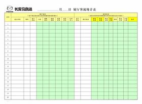 展厅客流登记表