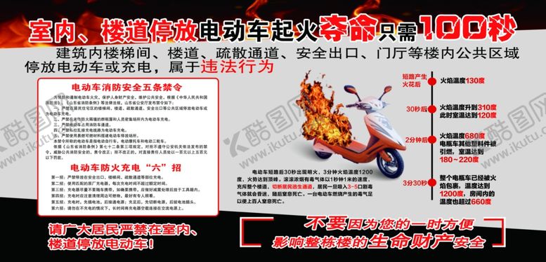 编号：57507309180514271562【酷图网】源文件下载-电动车起火海报