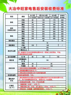 安装收费标准