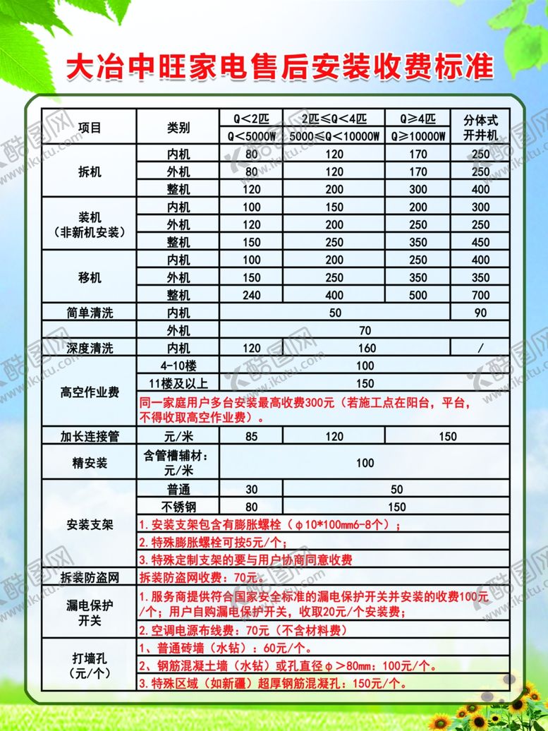 编号：74376907030533532962【酷图网】源文件下载-安装收费标准