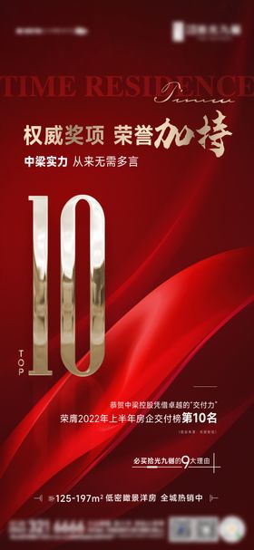 地产热销交付TOP10海报