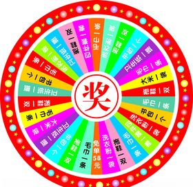 摇奖转盘