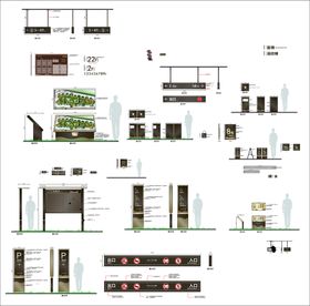 小区导视标识系统设计