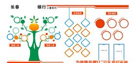 企业形象墙异型展板异展板展板