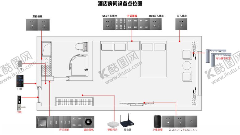 编号：18566912130411348499【酷图网】源文件下载-智慧酒店客控设备点位图