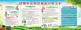 食品中毒宣传栏