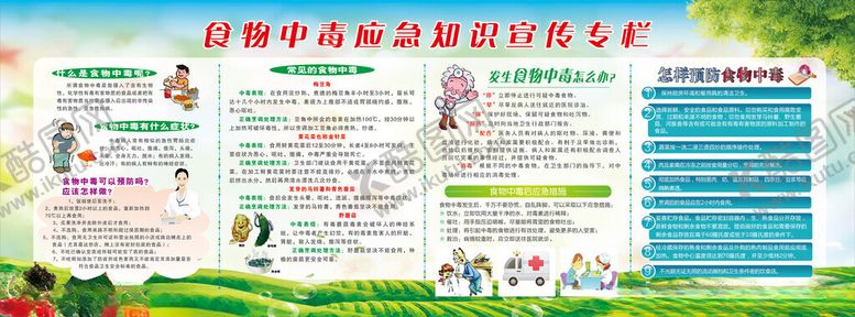 编号：22133006281406289167【酷图网】源文件下载-食品中毒宣传栏