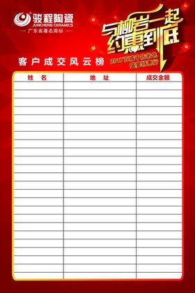 签单榜