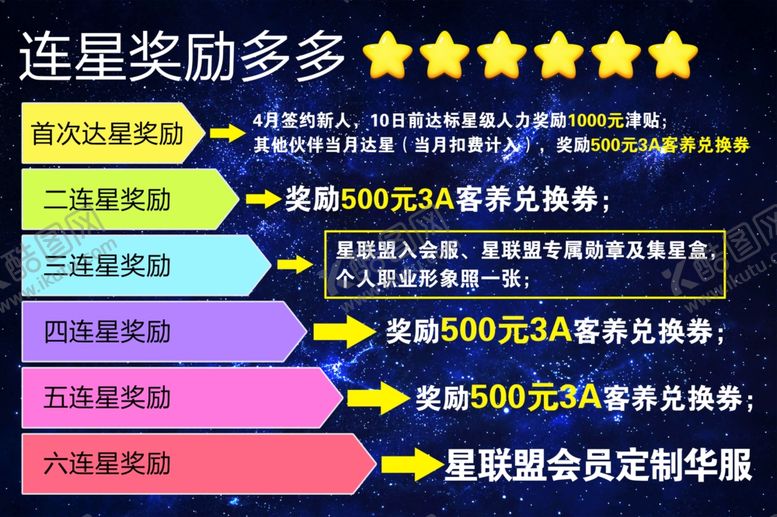 编号：84614910112146147332【酷图网】源文件下载-中国人寿星联盟