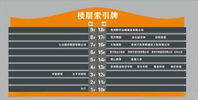 楼层导视牌