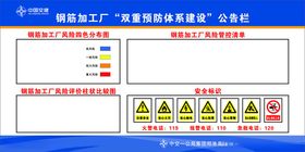 双重预防体系