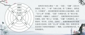 中国殡葬评价规程LOGO