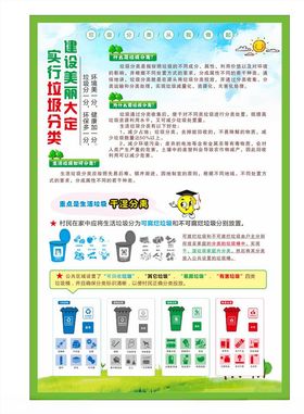 垃圾分类宣传单