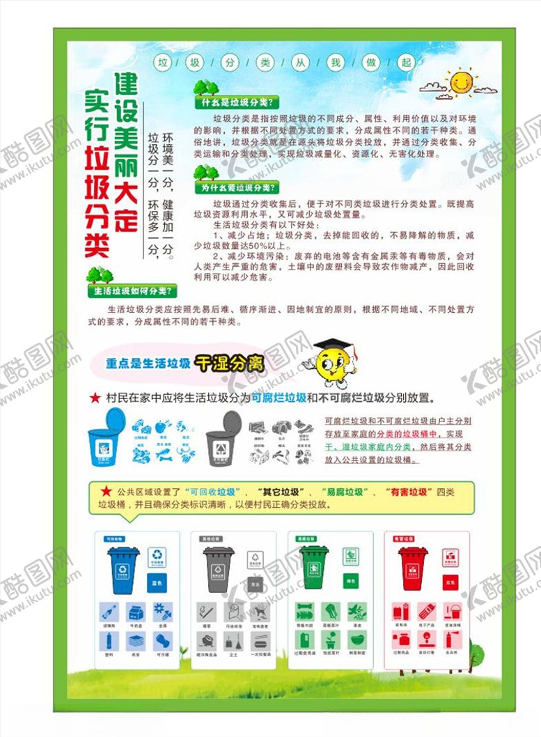 编号：19730910191946103649【酷图网】源文件下载-垃圾分类宣传单