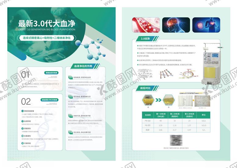 编号：42890805242349444697【酷图网】源文件下载-医疗双面DM宣传单页