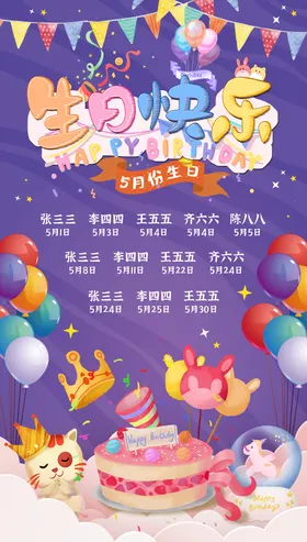 生日海报插画蛋糕