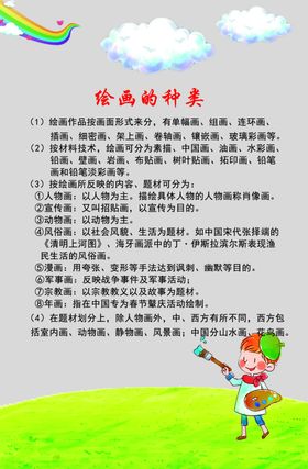 美术绘画知识海报