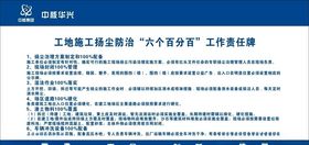 扬尘公示牌