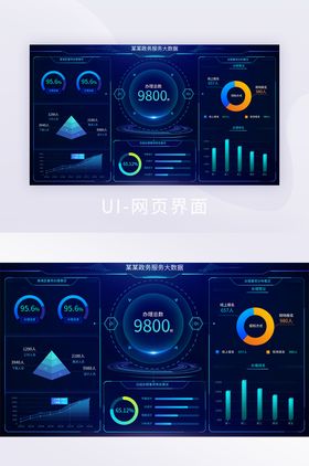 大数据可视化界面