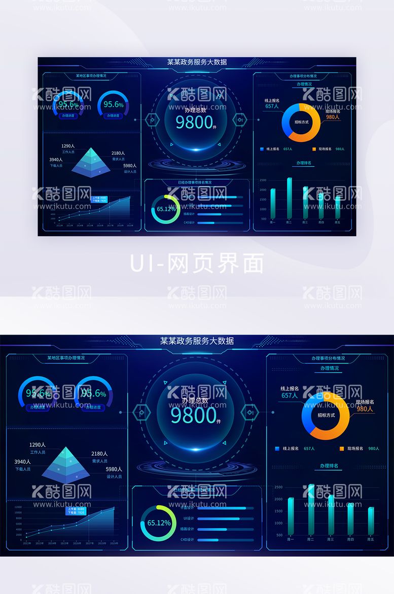 编号：80612611260552048589【酷图网】源文件下载-大数据可视化界面