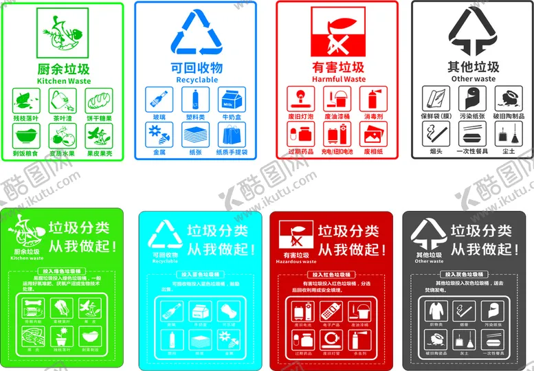编号：79541210080038269375【酷图网】源文件下载-垃圾桶分类贴