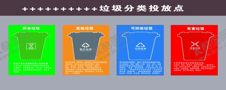 编号：34671407021919453323【酷图网】源文件下载-垃圾分类墙