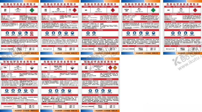 编号：36330904041852583352【酷图网】源文件下载-安全周知牌