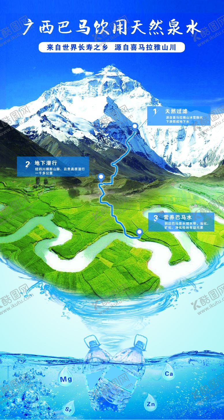 编号：40977409181747128824【酷图网】源文件下载-矿泉水海报