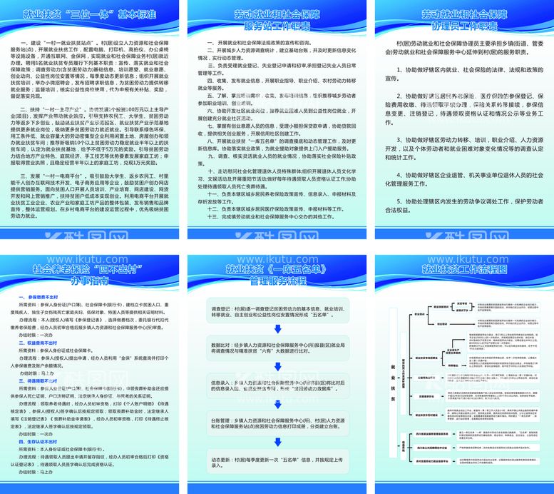 编号：61850212210339599128【酷图网】源文件下载-农民工服务平台规范化建设制度