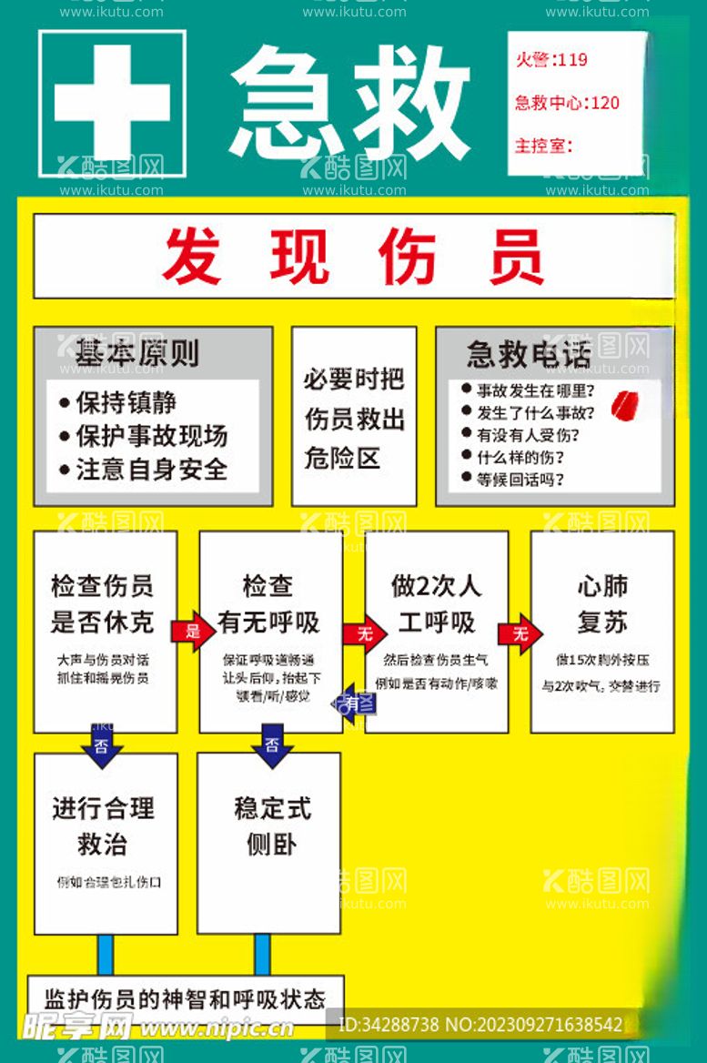 编号：95195212101037143408【酷图网】源文件下载-急救标识牌