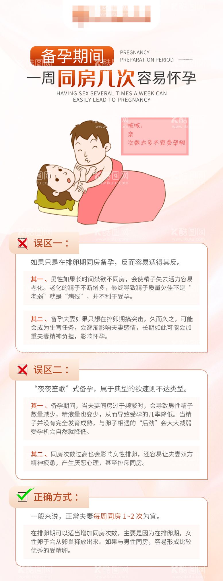 编号：11066311290332533181【酷图网】源文件下载-备孕科普海报