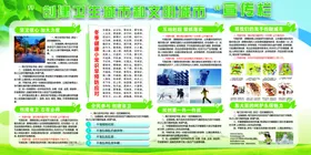 文明城市