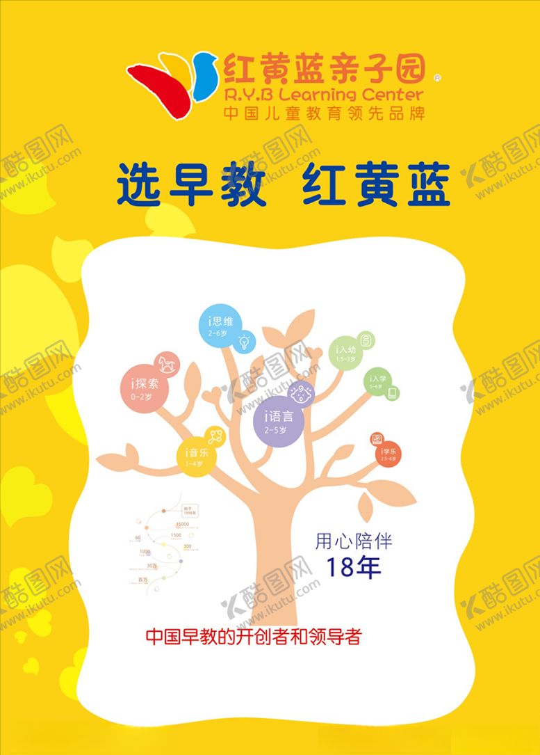 编号：15088104190757186339【酷图网】源文件下载-红黄海报