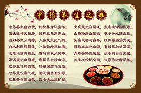 中药养生之歌