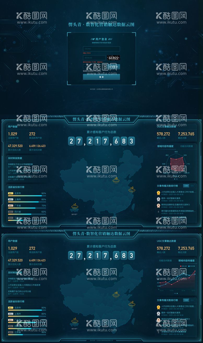 编号：89573311201830301451【酷图网】源文件下载-数据大屏UI设计