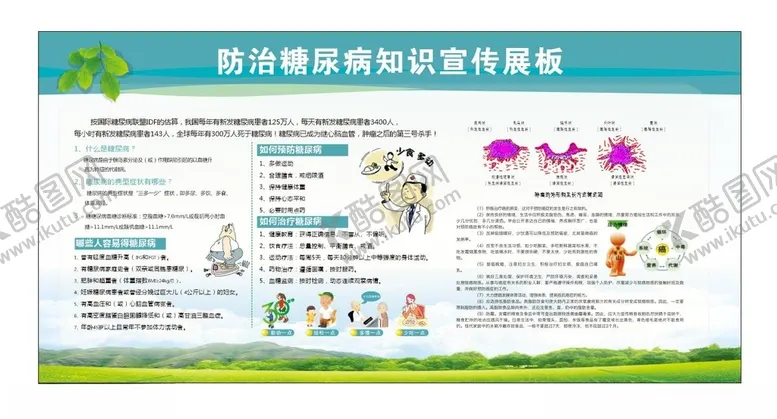 编号：18247212121208514500【酷图网】源文件下载-糖尿病注意事项展板