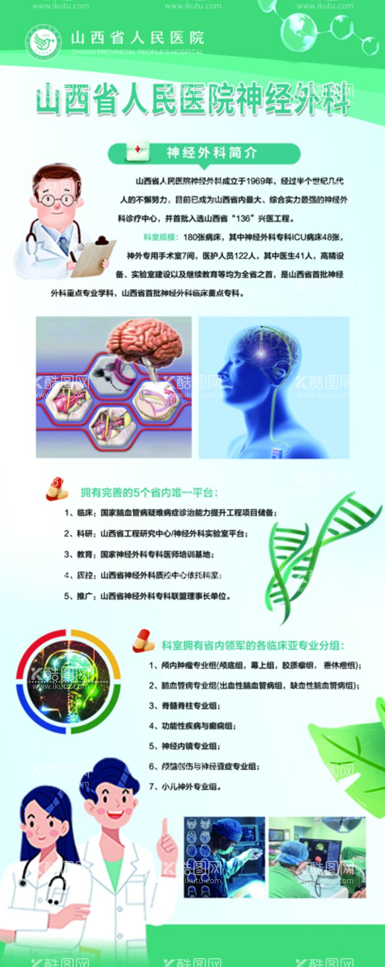 编号：31784909221036561562【酷图网】源文件下载-神经外科展架