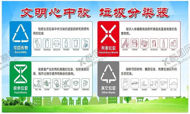 编号：73251702150539599974【酷图网】源文件下载-垃圾分类展板