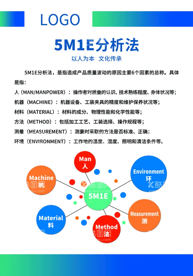 编号：97140309180954138975【酷图网】源文件下载-精益生产