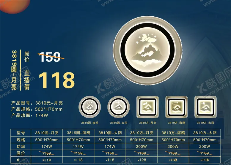 编号：46793804061709113518【酷图网】源文件下载-灯饰海报