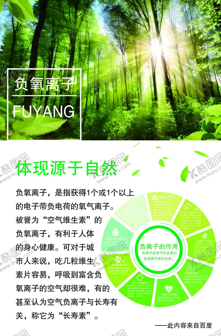 编号：46416902210614159593【酷图网】源文件下载-负氧离子