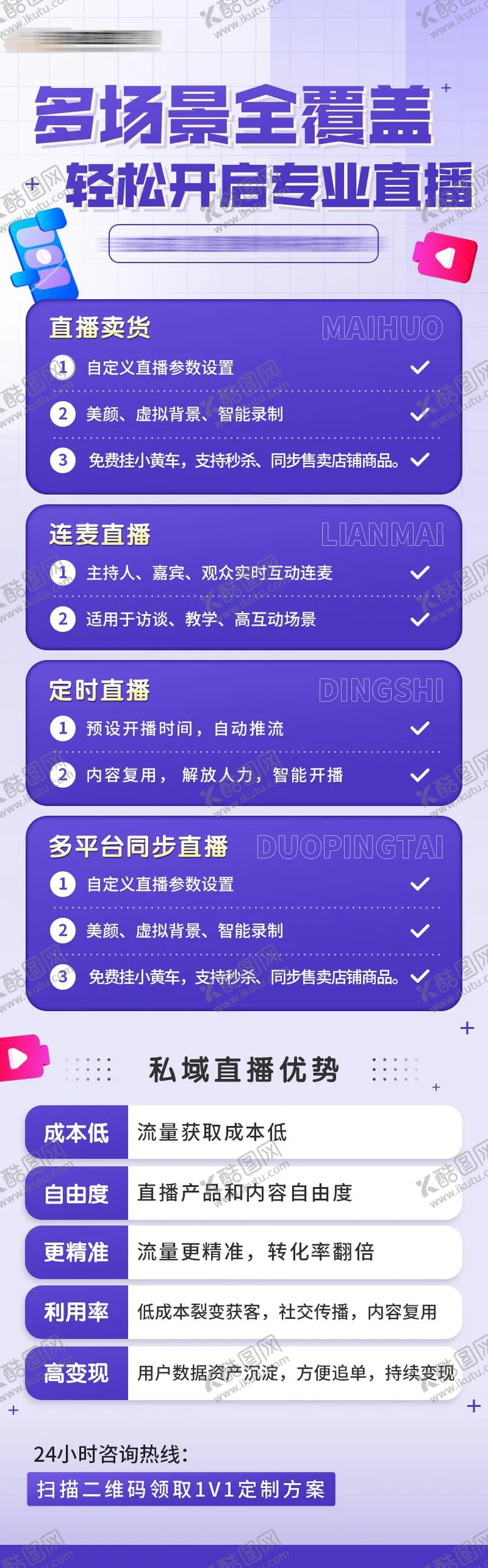 编号：35053806172048074939【酷图网】源文件下载-营销直播软件科技宣传长图海报