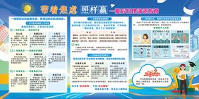 考前心理调整