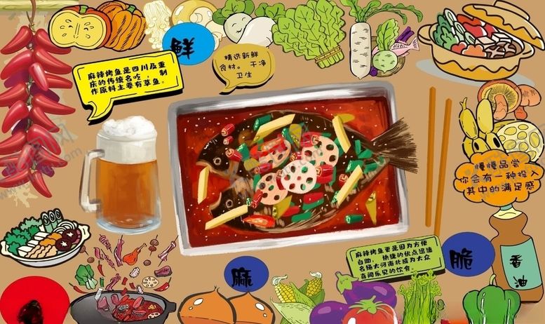 编号：43425607030050567863【酷图网】源文件下载-麻辣烤鱼背景墙PSD模板下载