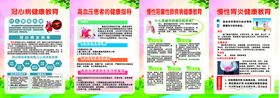 冠心高血压慢性健康教育