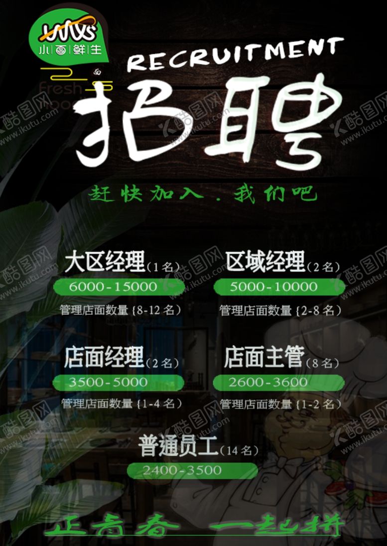 编号：10531506270229182004【酷图网】源文件下载-招聘海报
