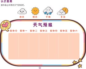 星期翻页字母