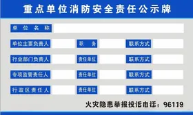 五方责任公示牌