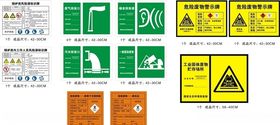 警示牌