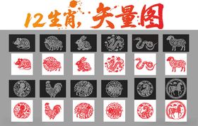 12生肖矢量图